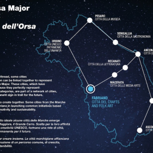 The Ursa Major Project – Creative Fields Workshops The Ursa Major Project – Creative Fields Workshops
