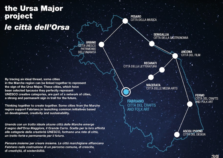 The Ursa Major Project – Cluster Meetings